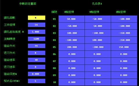 七軸數(shù)控深孔鉆自動鉆孔畫面